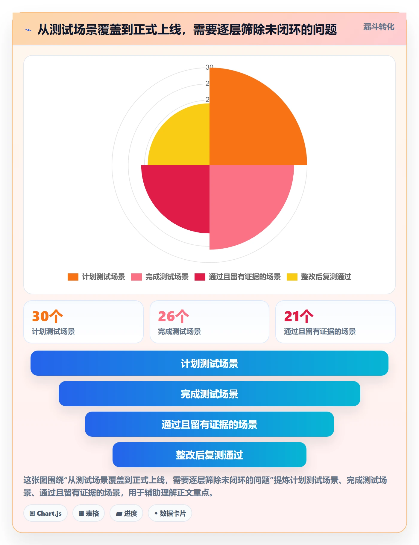 库存管理系统怎么落地？从出入库流程讲清旺季准备
