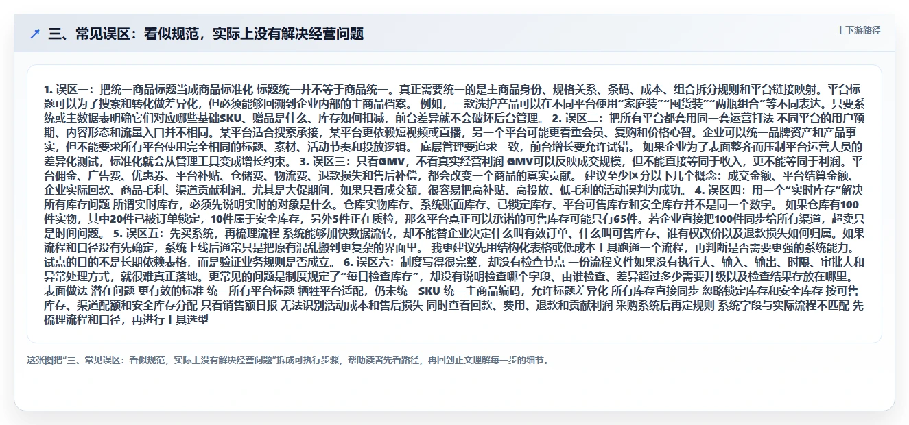 三、常见误区：看似规范，实际上没有解决经营问题