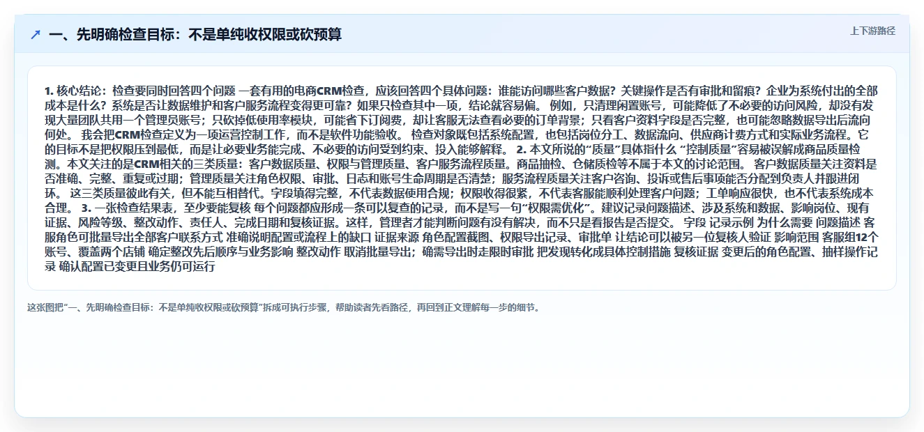 一、先明确检查目标：不是单纯收权限或砍预算