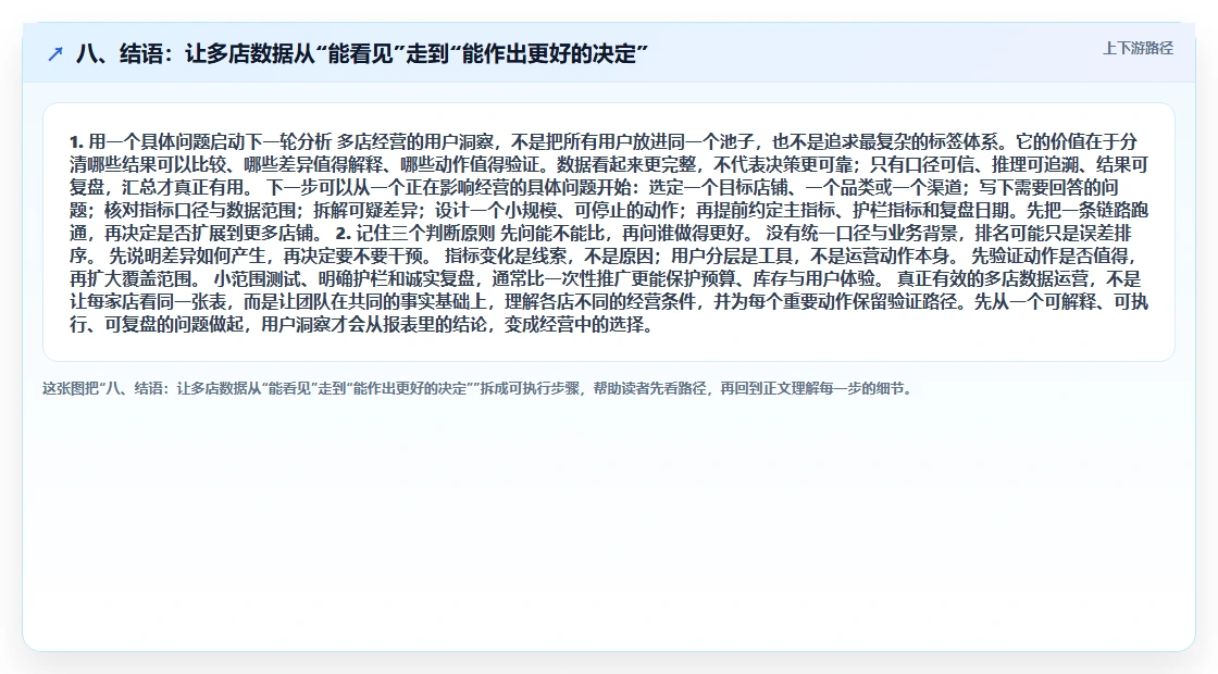 八、结语：让多店数据从“能看见”走到“能作出更好的决定”