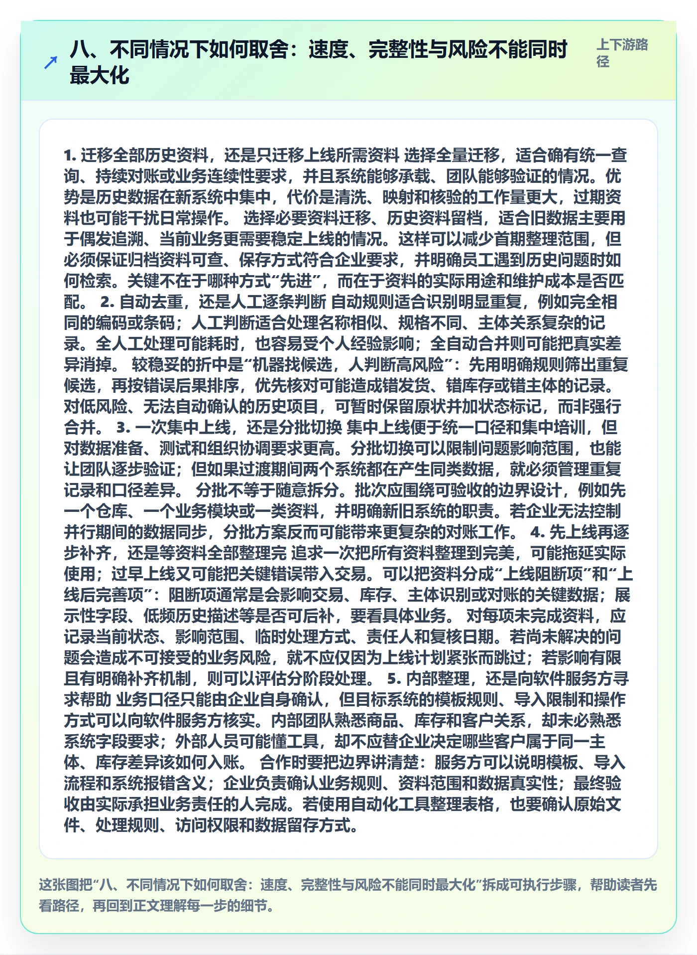 八、不同情况下如何取舍：速度、完整性与风险不能同时最大化