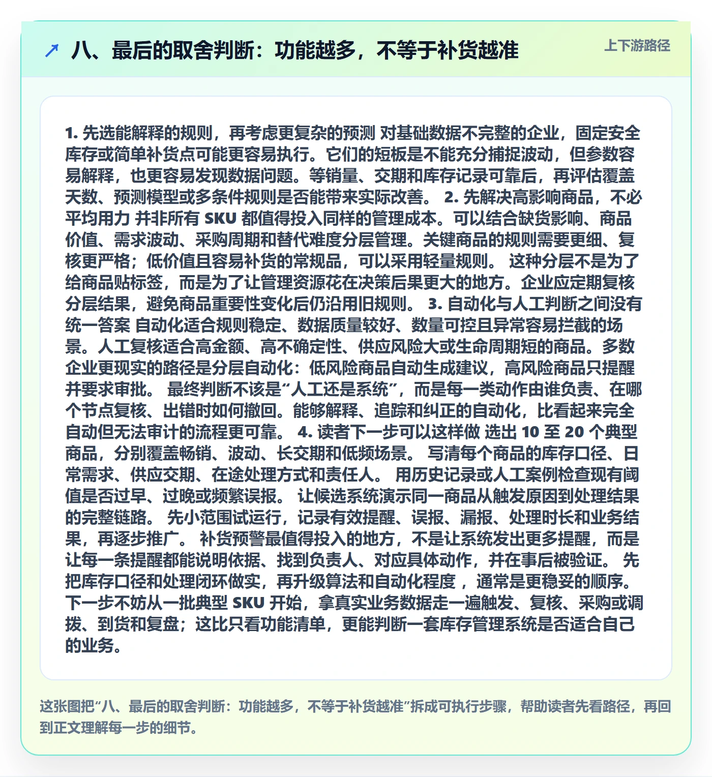 八、最后的取舍判断:功能越多,不等于补货越准