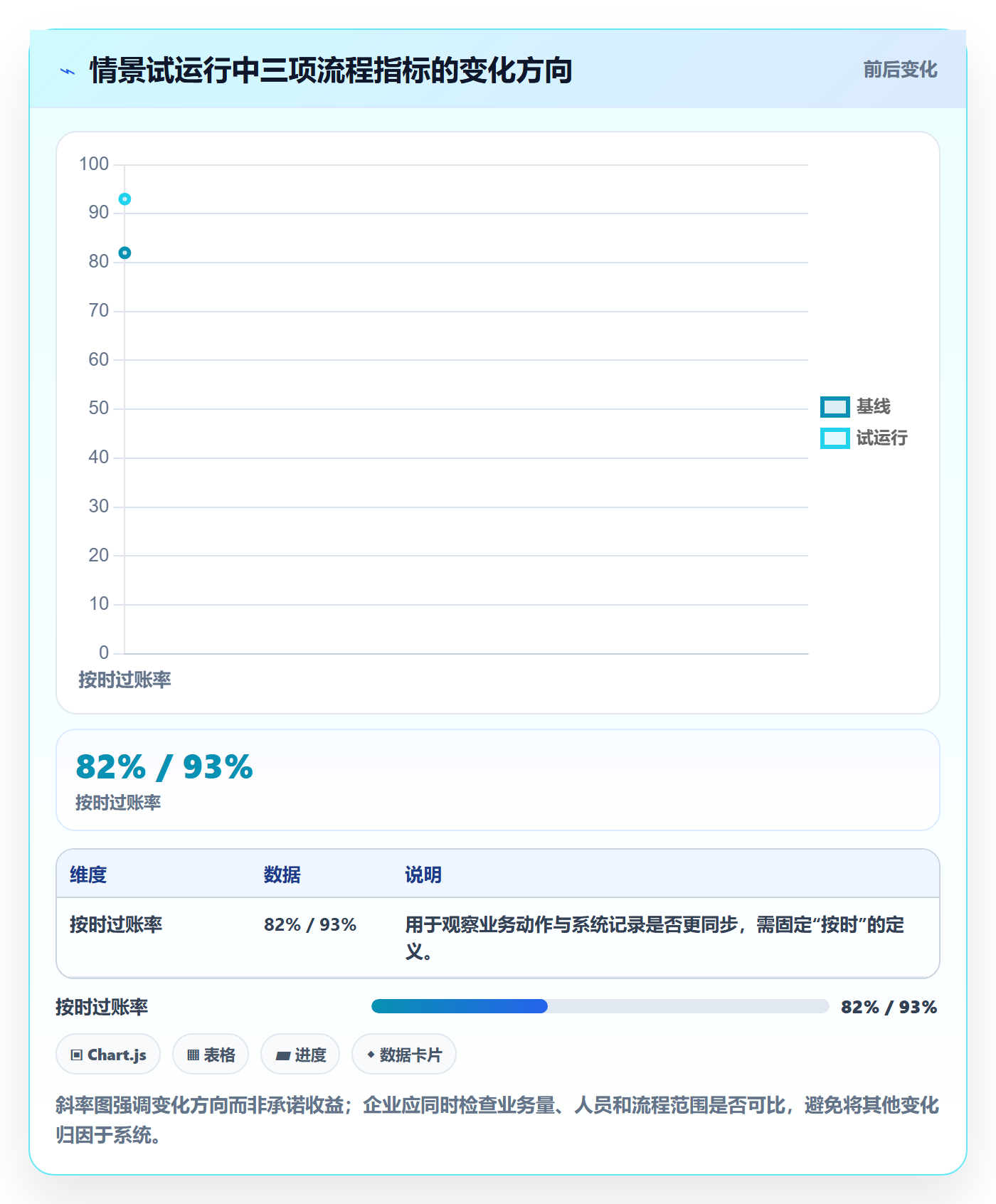 库存管理系统工作指南：用标准化管理解决出入库流程问题