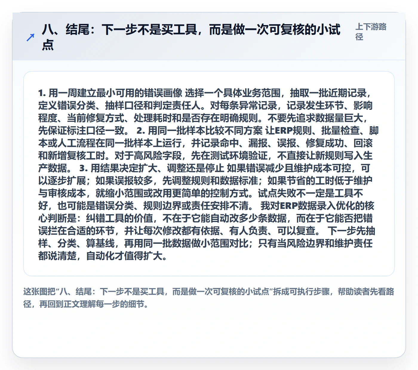 八、结尾：下一步不是买工具，而是做一次可复核的小试点