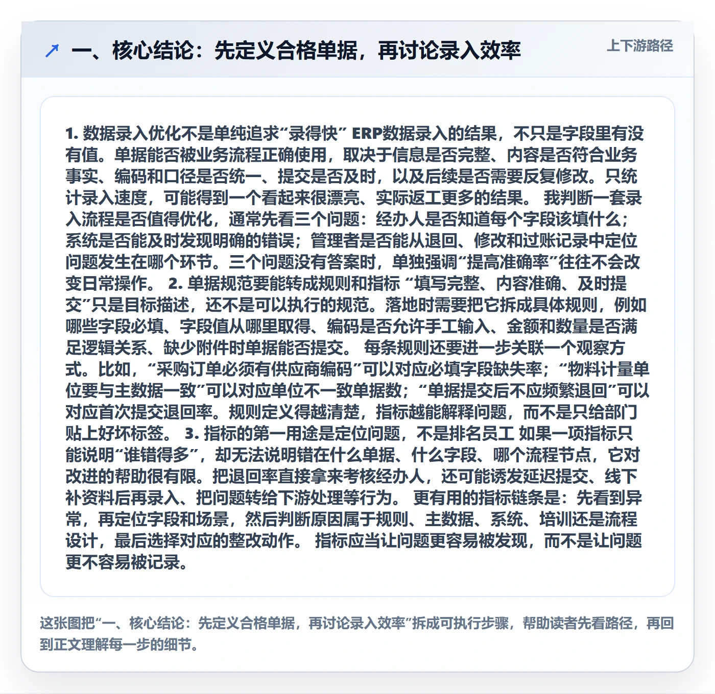 一、核心结论：先定义合格单据，再讨论录入效率