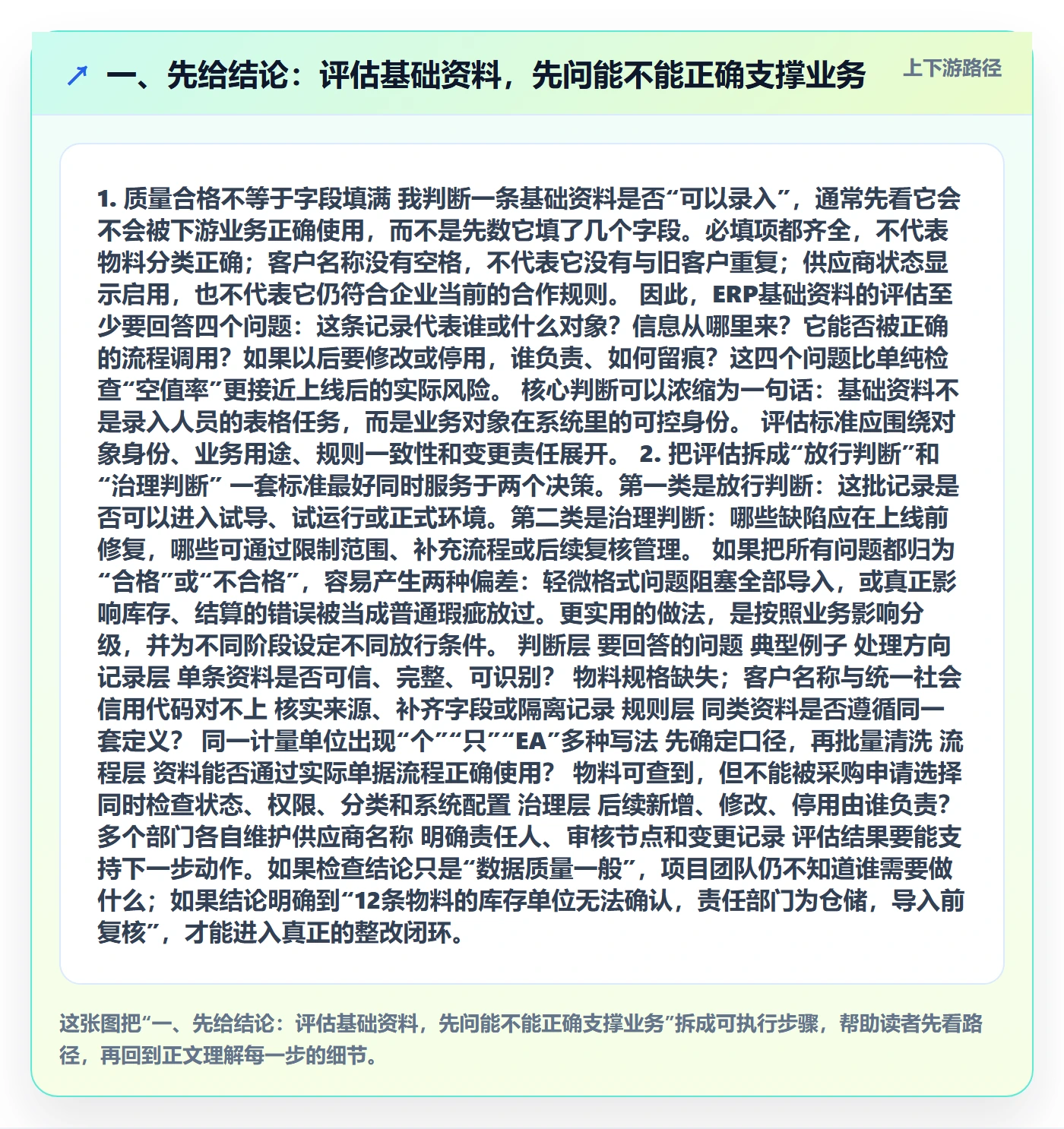 erp数据录入选择标准：基础资料维度如何评估实操教程