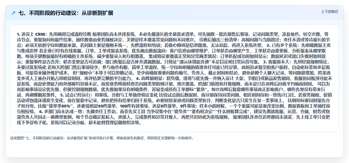 七、不同阶段的行动建议:从诊断到扩展