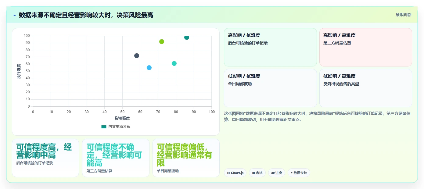 拼多多数据分析工具免费检查方法：通过店铺诊断评估中小商家质量