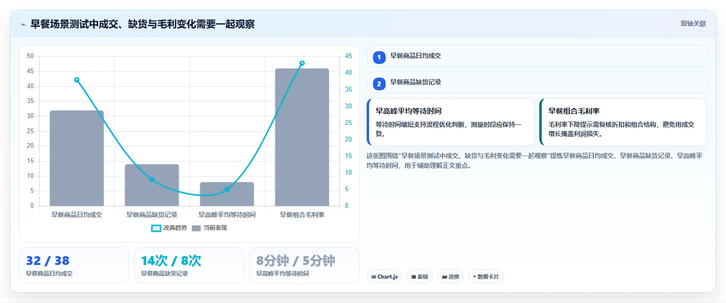 如何运营好一个店铺效率提升全解析：重点看懂店铺定位