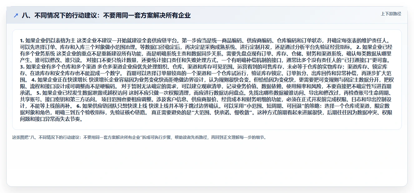 八、不同情况下的行动建议:不要用同一套方案解决所有企业
