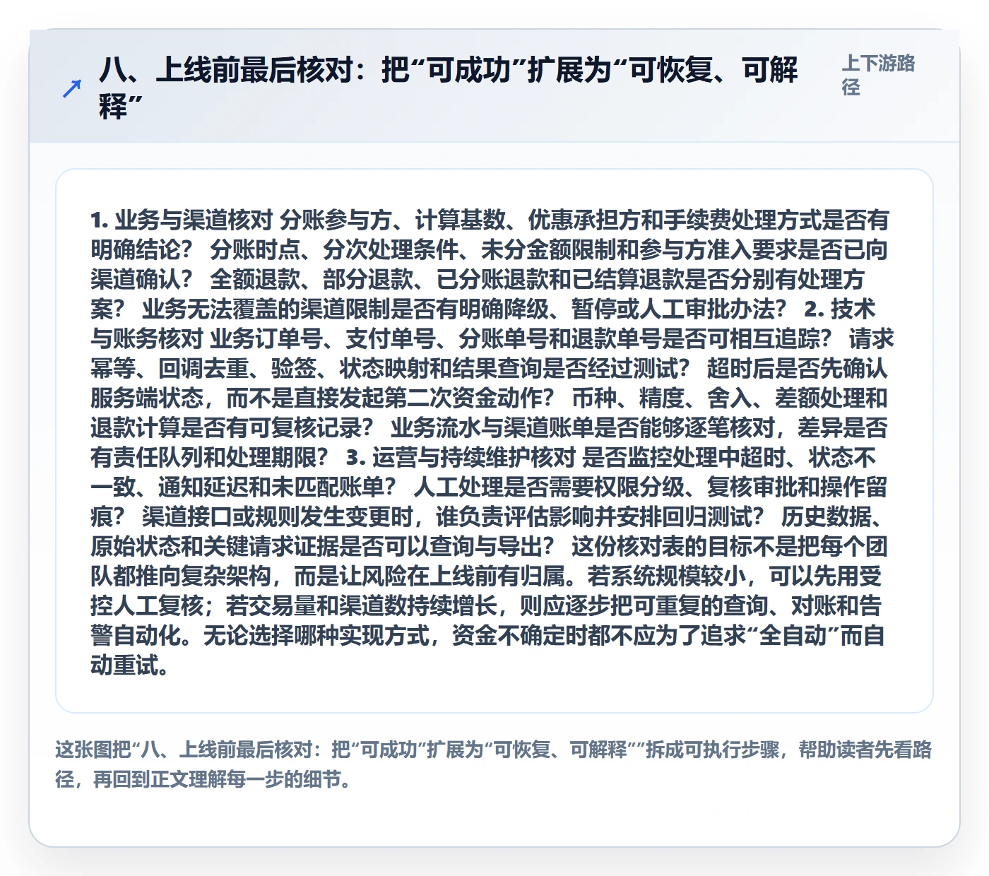 八、上线前最后核对：把“可成功”扩展为“可恢复、可解释”