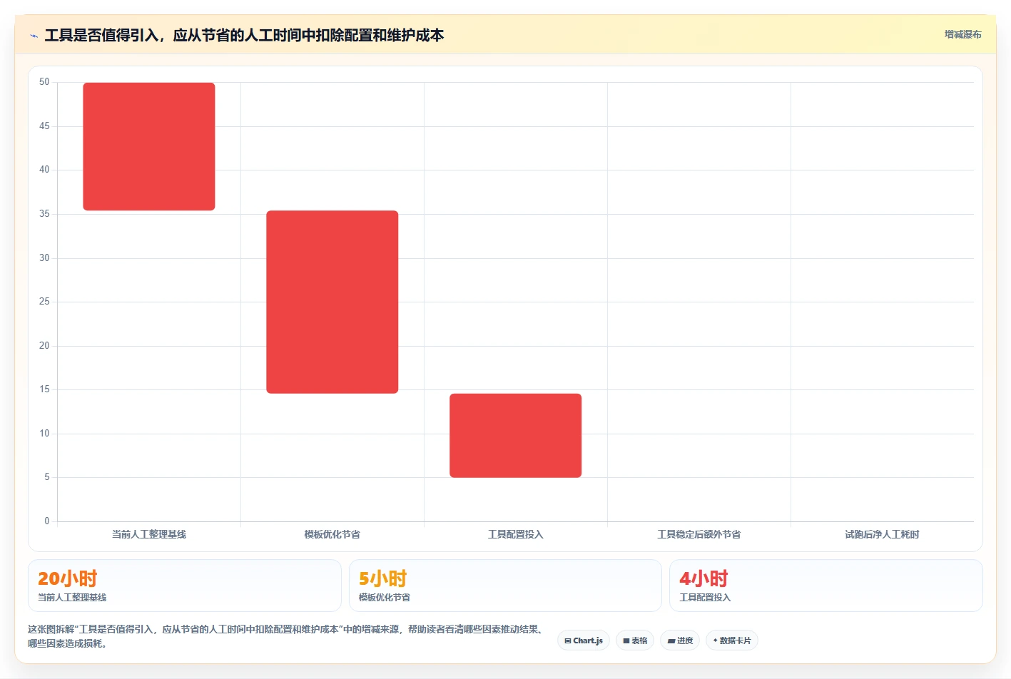 拼多多数据分析工具免费实践指南：关键词趋势的多店经营怎样更有效