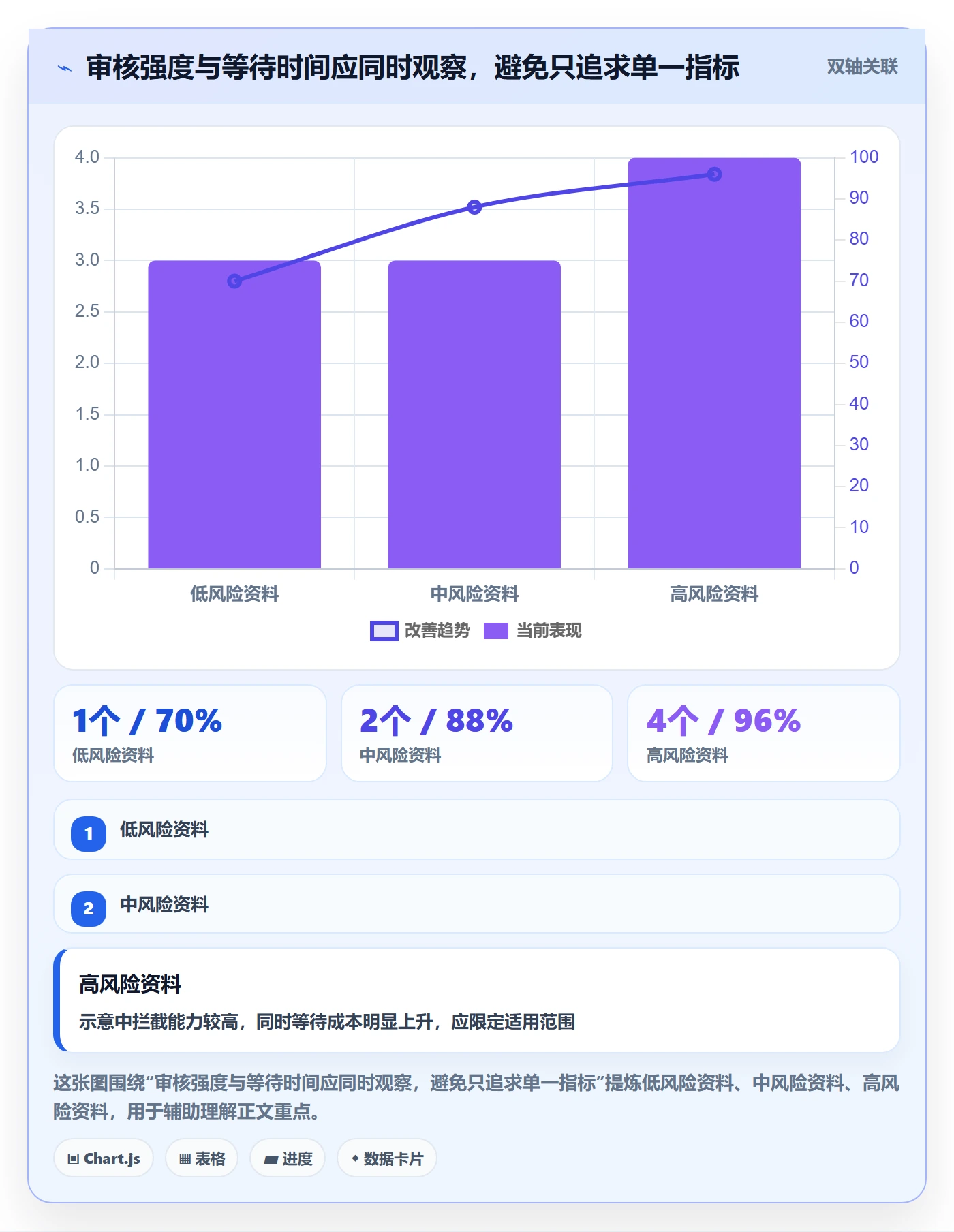 erp数据录入实践指南：基础资料的团队协同怎样更有效