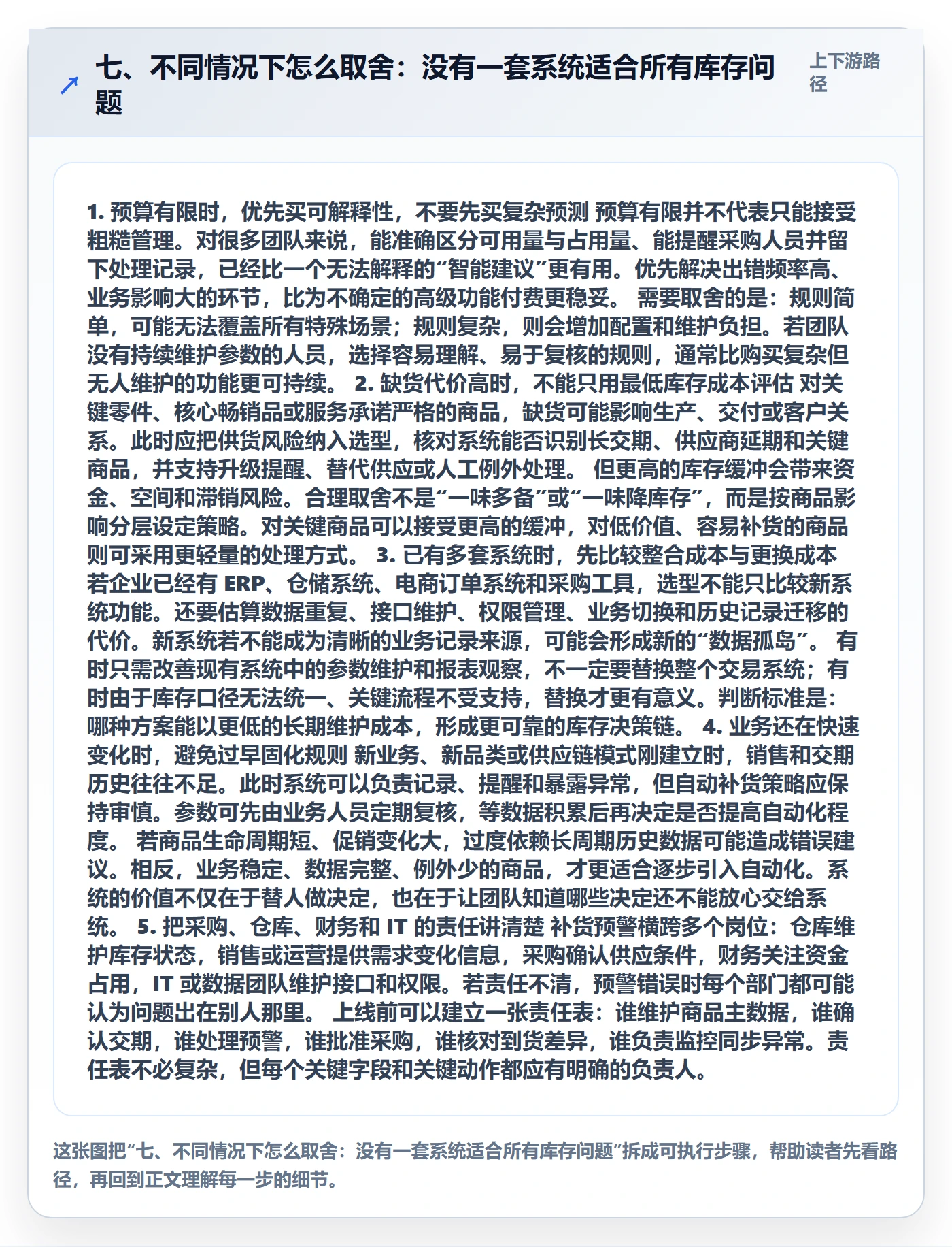 七、不同情况下怎么取舍：没有一套系统适合所有库存问题