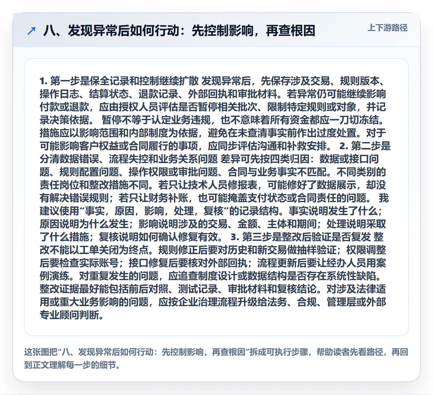 八、发现异常后如何行动：先控制影响，再查根因