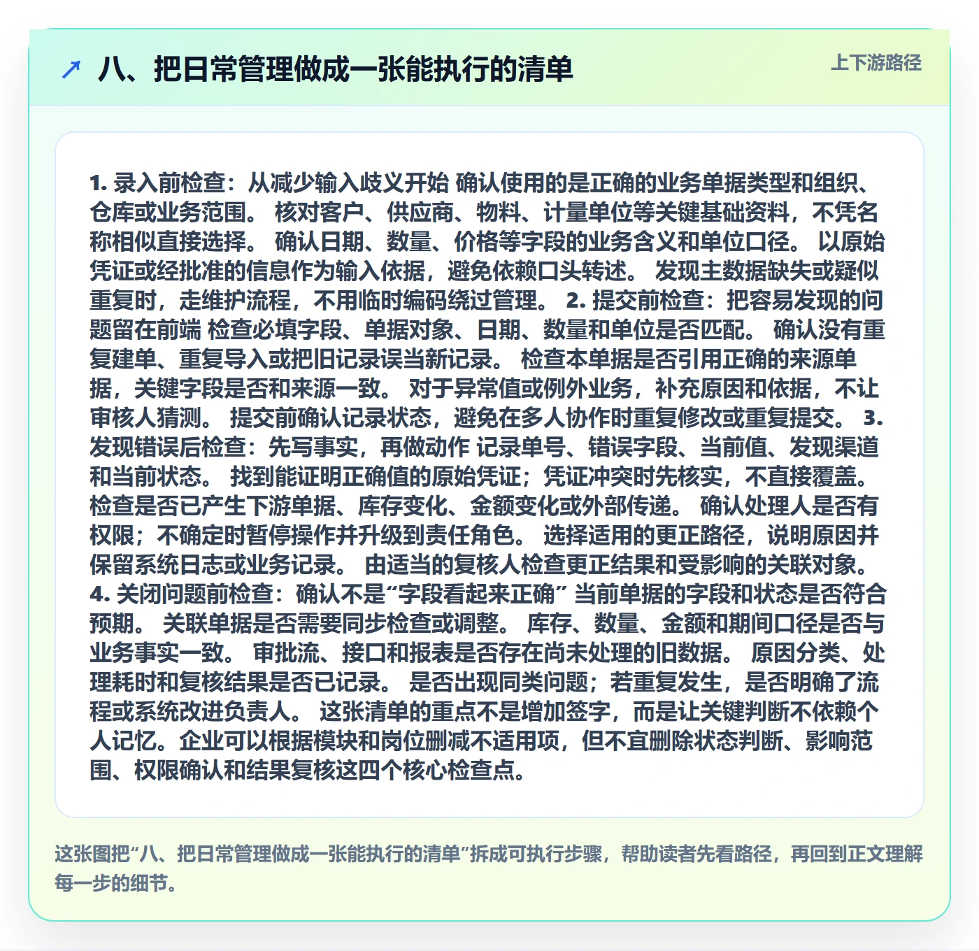 八、把日常管理做成一张能执行的清单