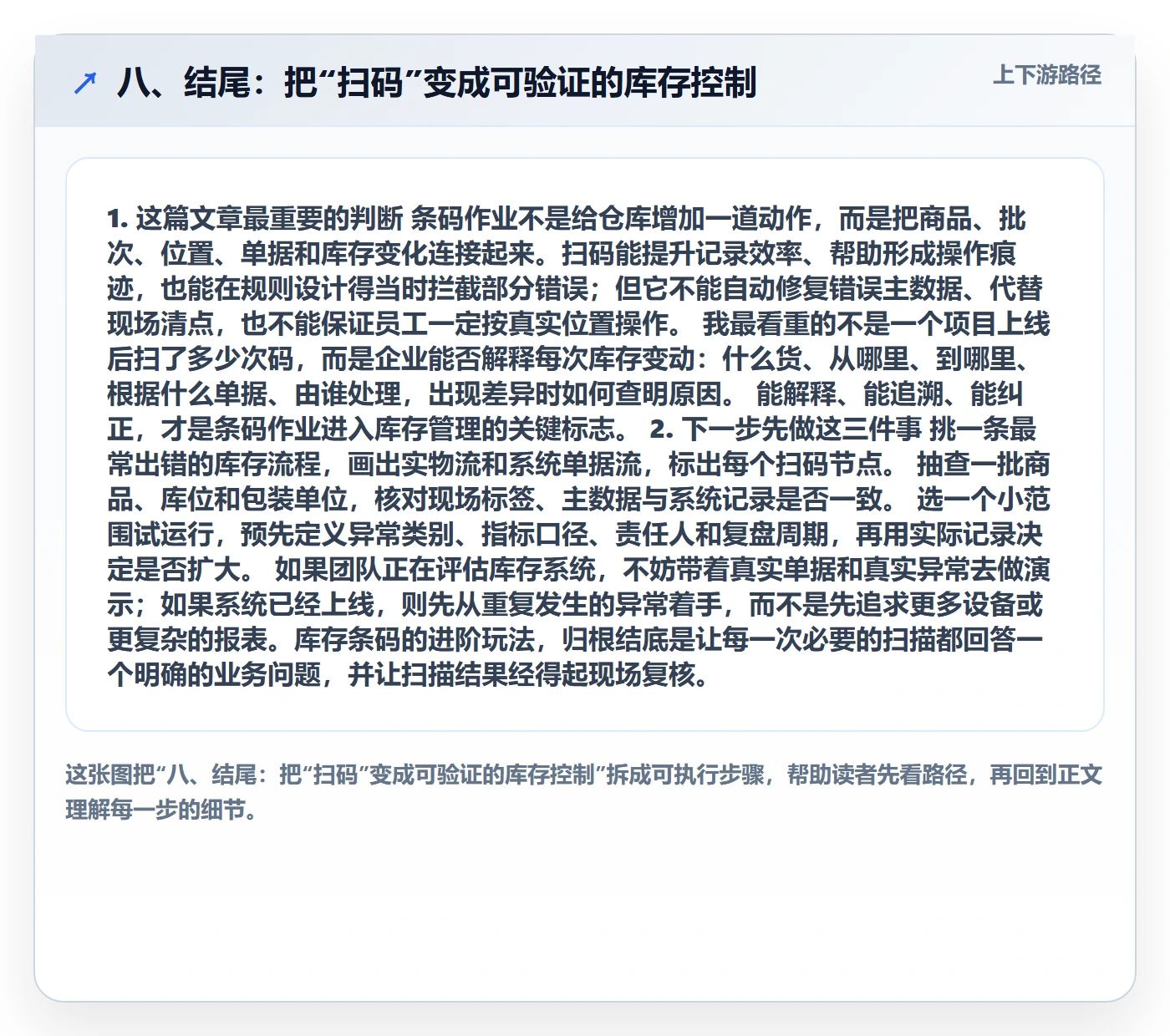 八、结尾：把“扫码”变成可验证的库存控制