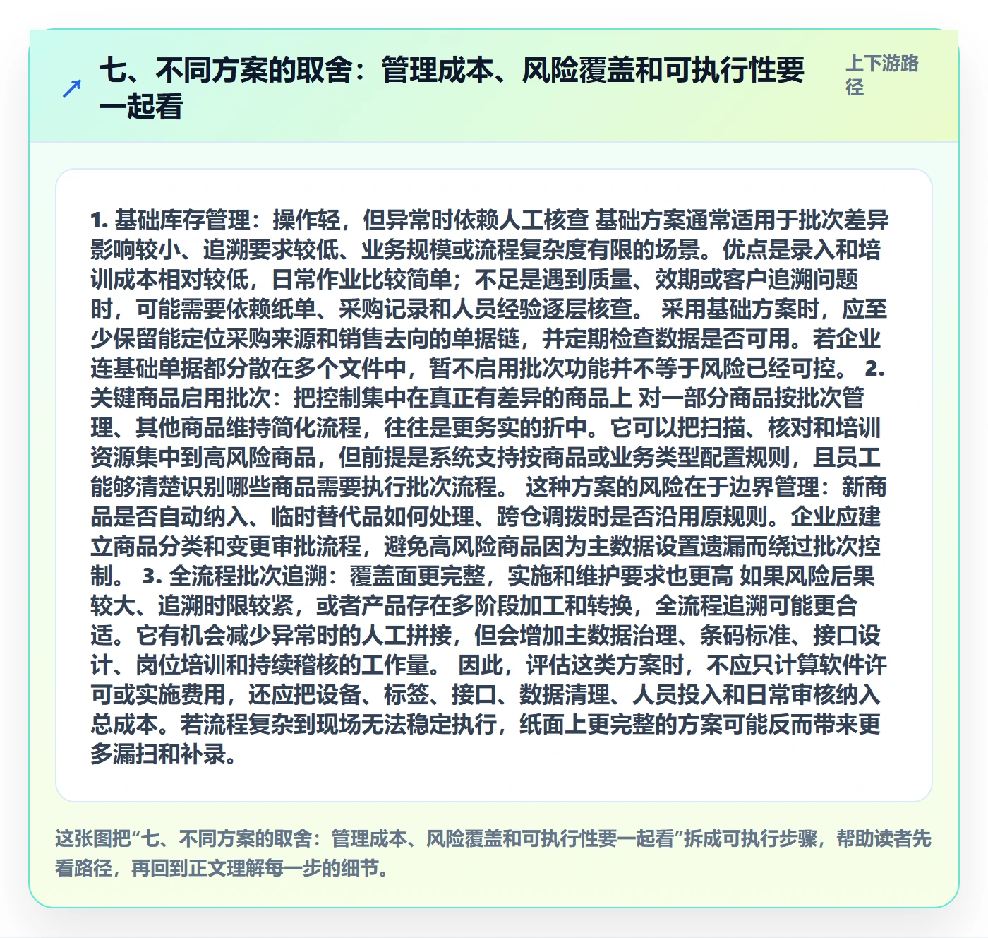 七、不同方案的取舍：管理成本、风险覆盖和可执行性要一起看