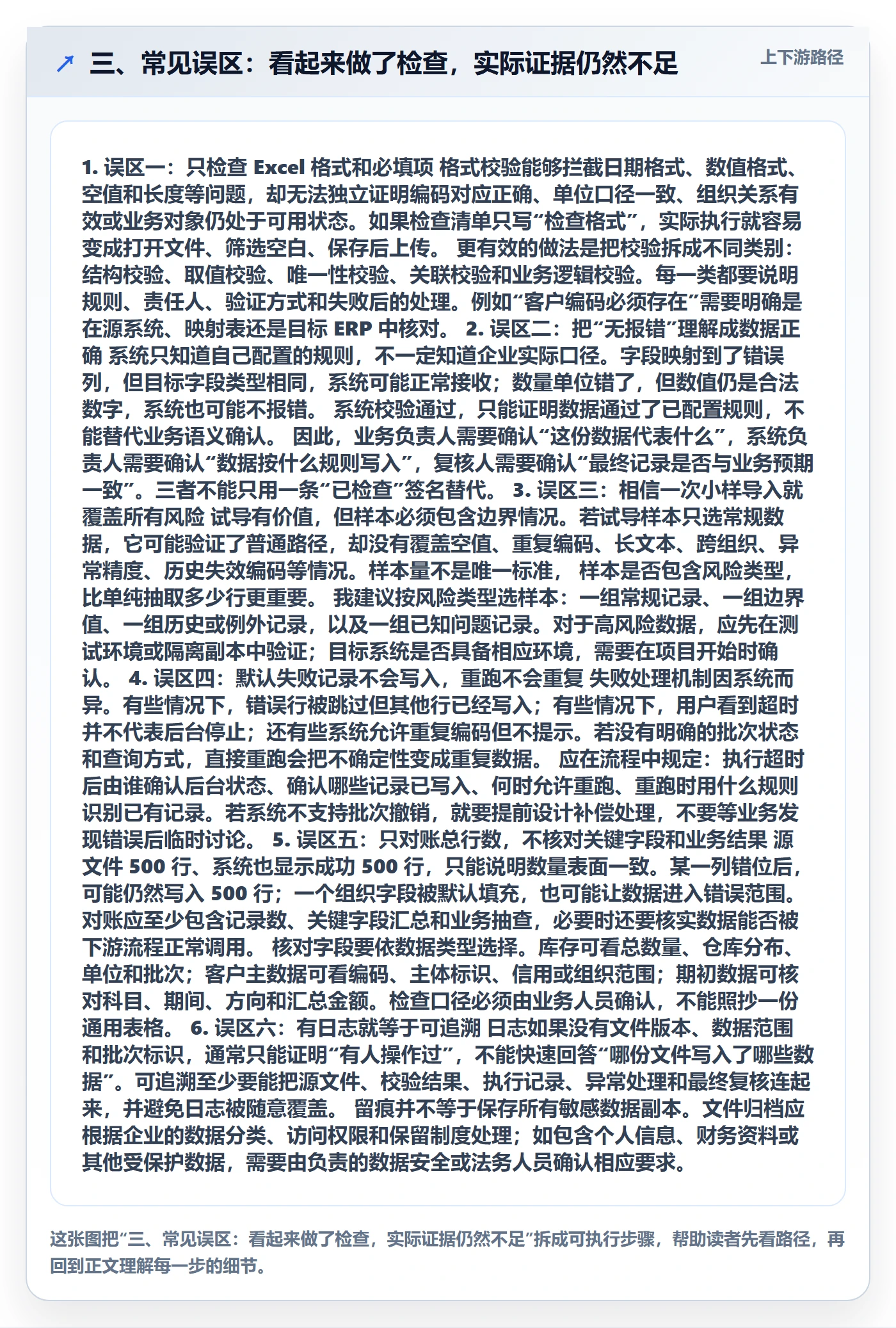 三、常见误区：看起来做了检查，实际证据仍然不足