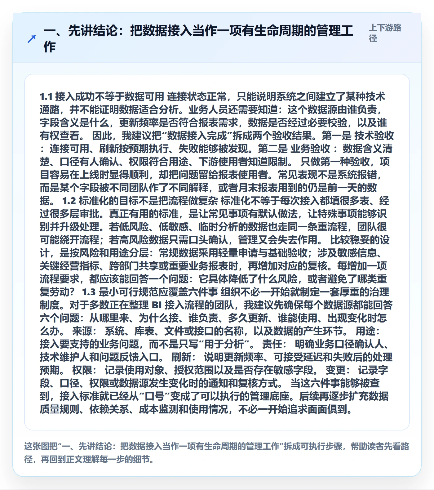 bi 平台实用方法：围绕数据接入建立标准化管理