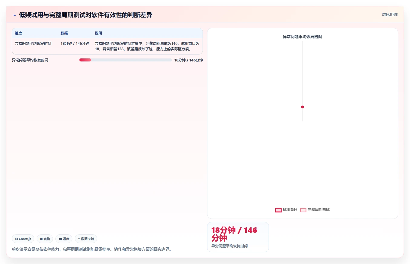 电商辅助软件：多平台卖家精细化指南：从图片制作发现工具太多不会选根因