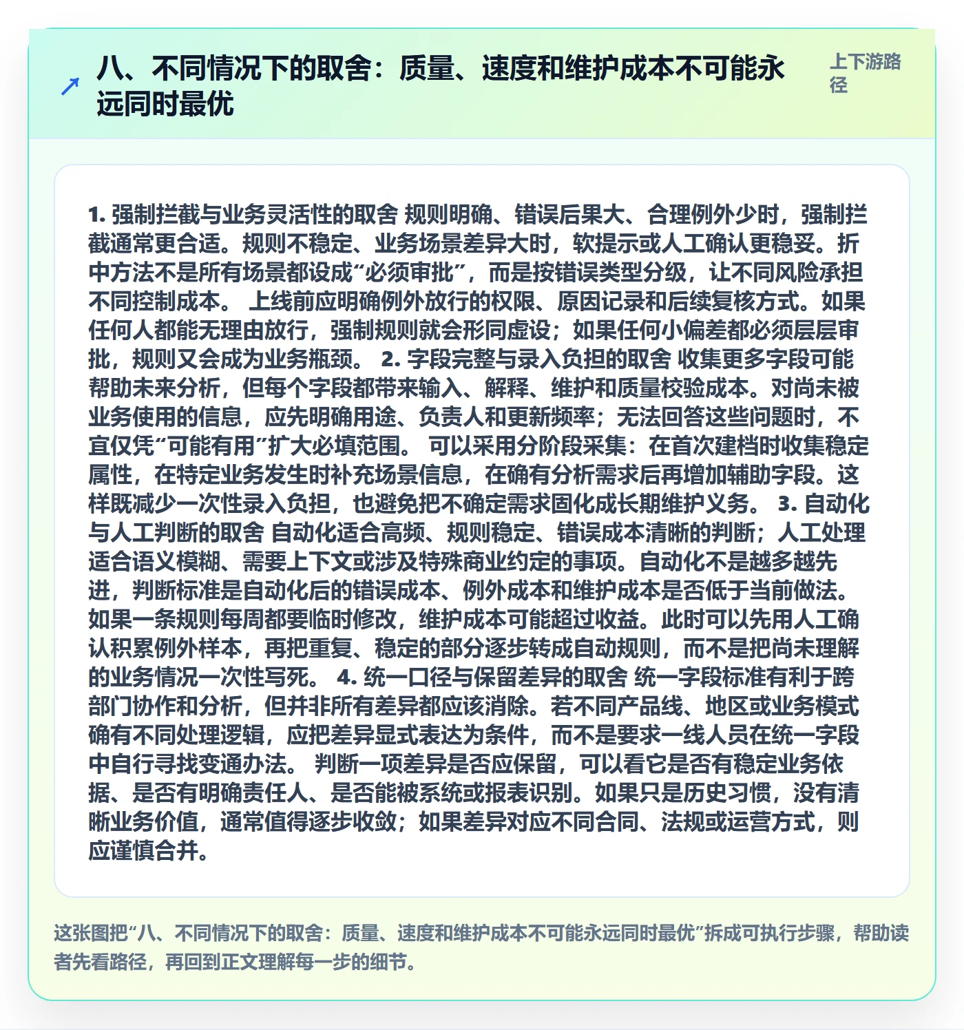 八、不同情况下的取舍：质量、速度和维护成本不可能永远同时最优