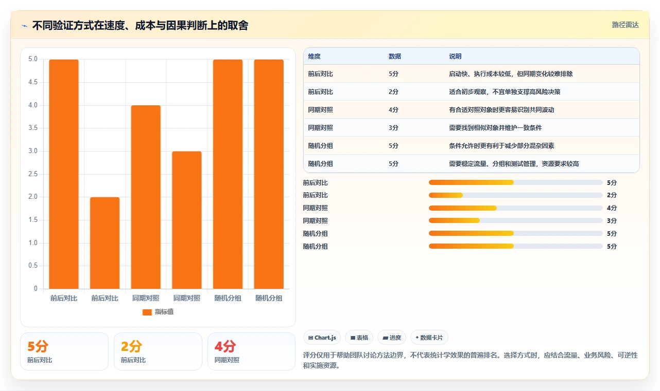电商数据运营操作手册：用户洞察对应的入门指南步骤