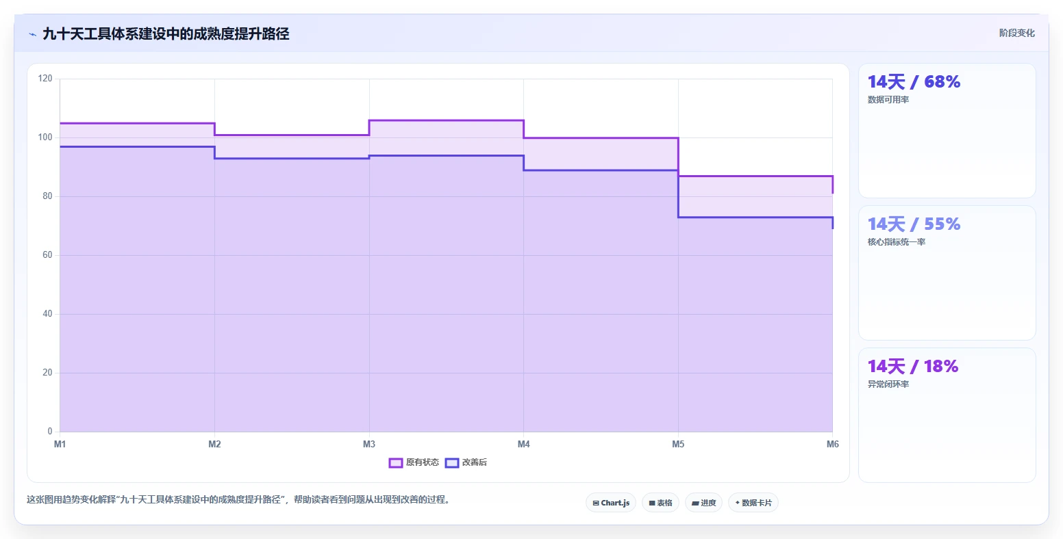 电商辅助软件：品牌商家效率攻略：用数据分析加快建立工具体系