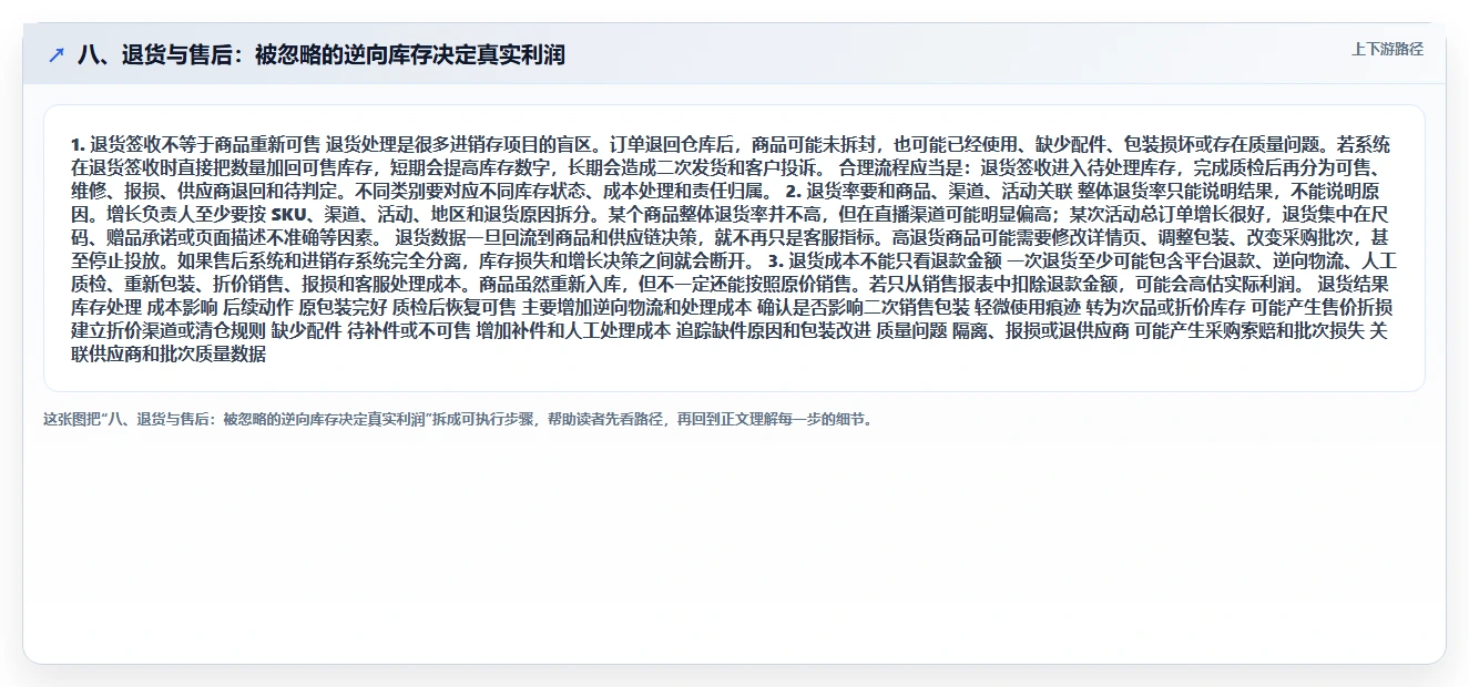 八、退货与售后:被忽略的逆向库存决定真实利润