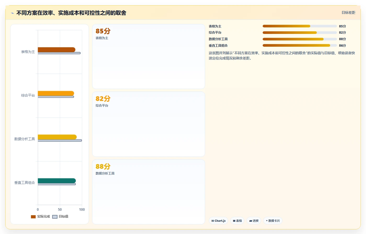 电商辅助软件：电商新手落地路线图：从多店管理走向节省操作时间