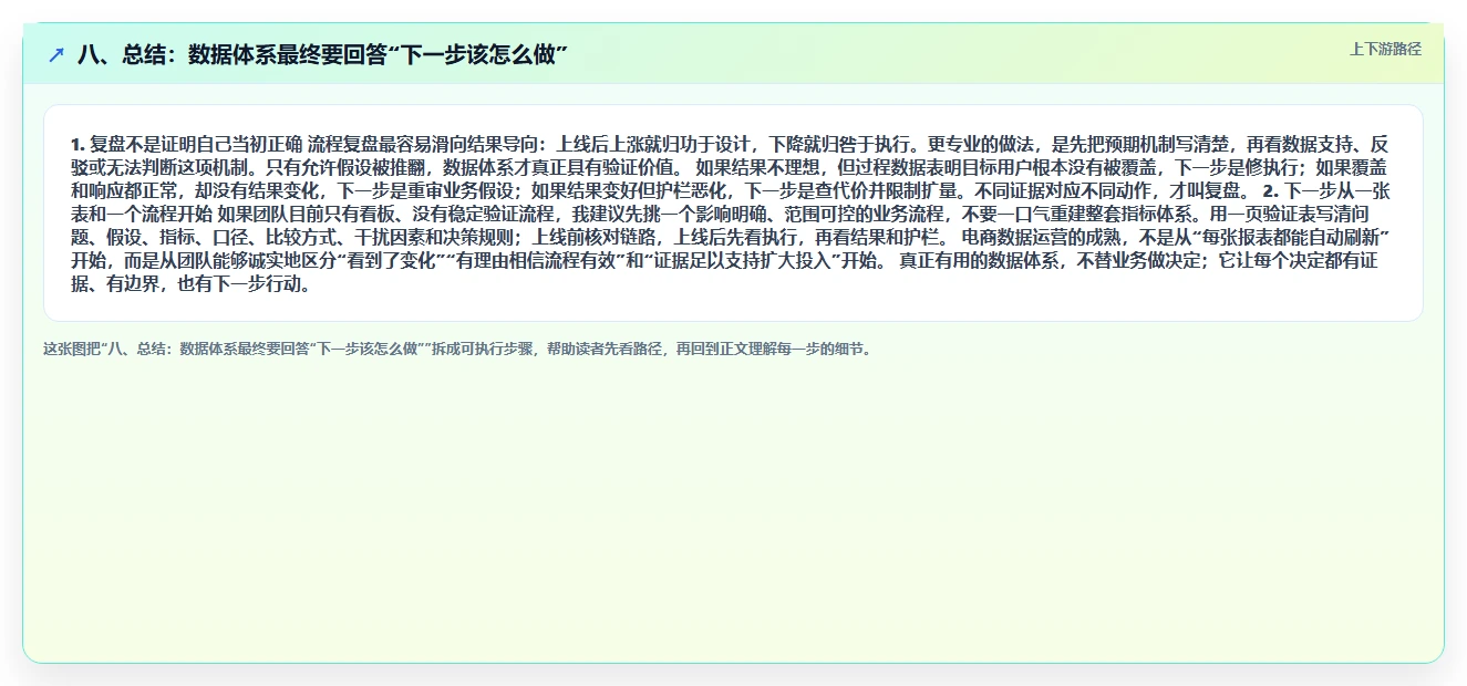 八、总结：数据体系最终要回答“下一步该怎么做”