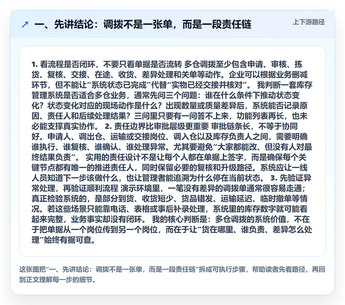 一、先讲结论：调拨不是一张单，而是一段责任链