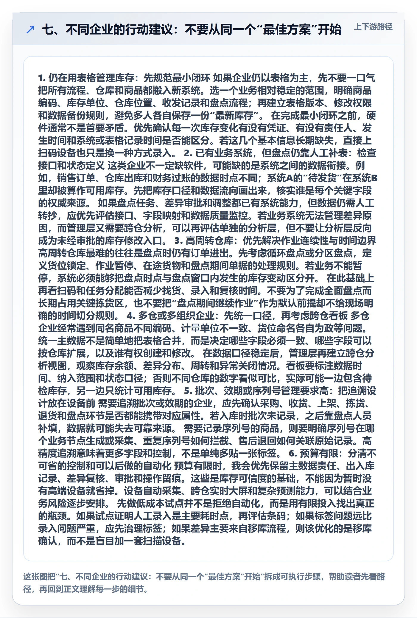 七、不同企业的行动建议：不要从同一个“最佳方案”开始
