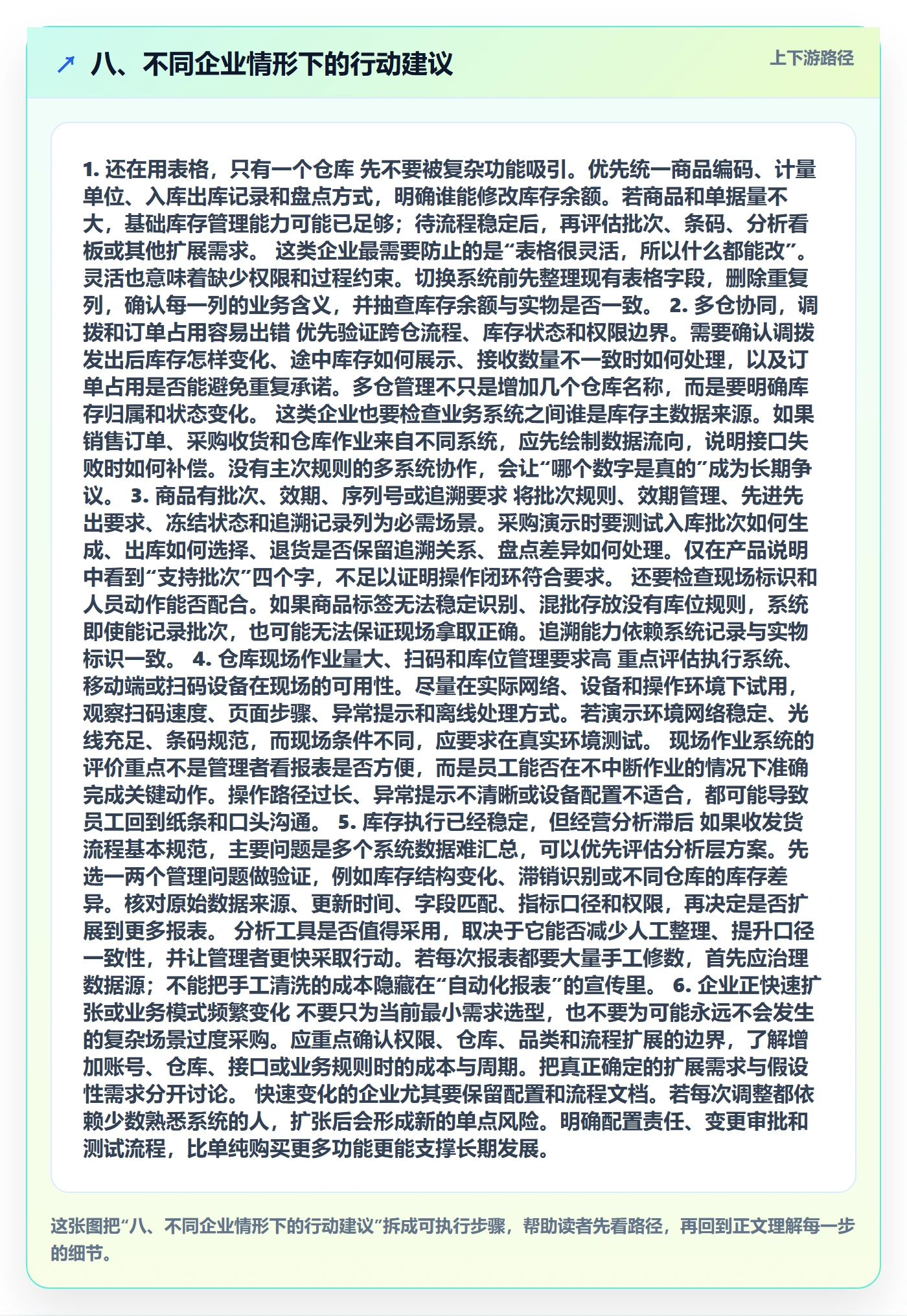 八、不同企业情形下的行动建议