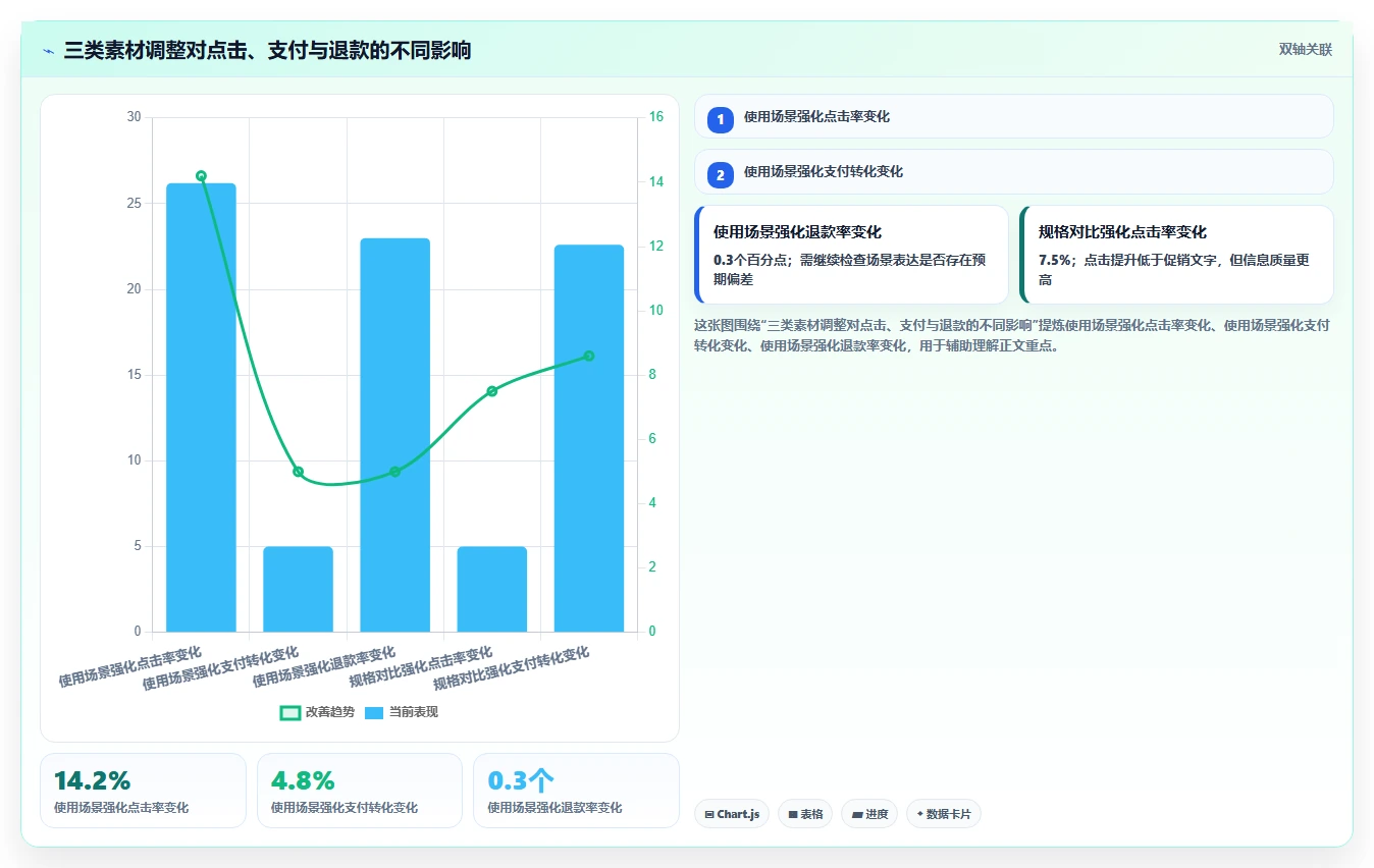 电商辅助软件：多平台卖家精细化指南：从图片制作发现工具太多不会选根因