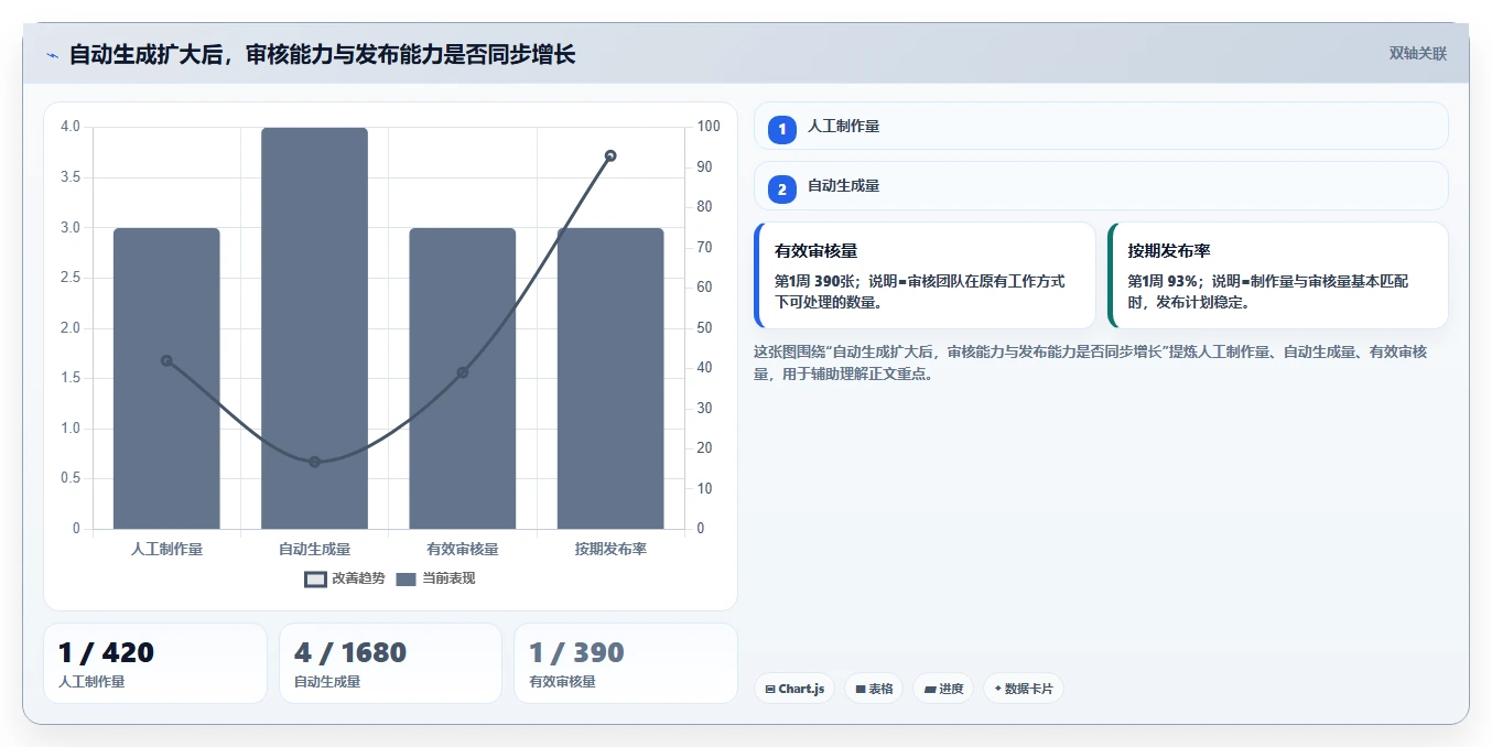 电商辅助软件：品牌商家评估框架：图片制作是否真正带来统一数据入口