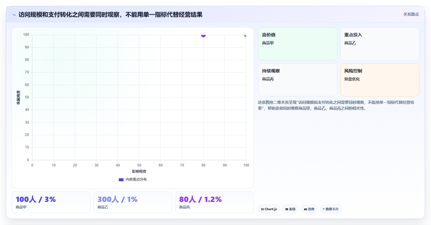 拼多多数据分析工具免费怎么选？流量来源相关的中小商家判断标准