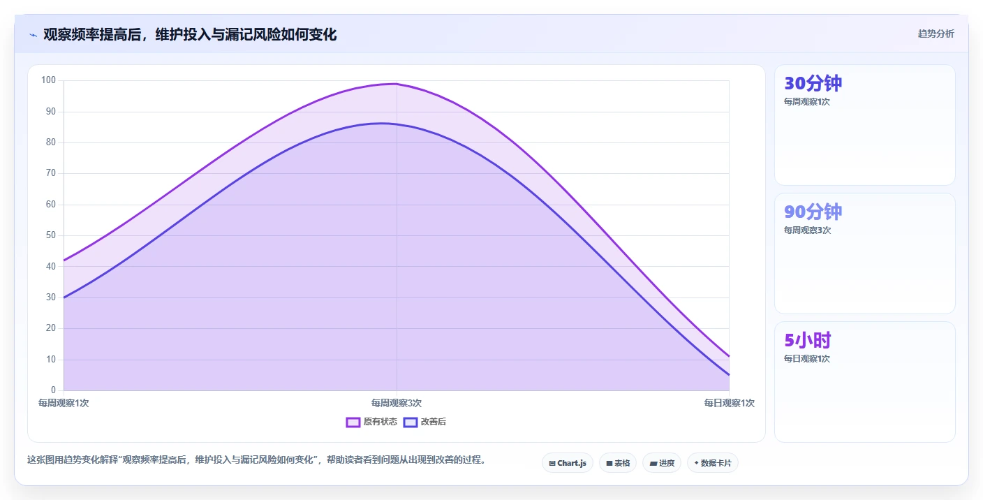 拼多多数据分析工具免费优化清单：竞品监控与增长策略的关键动作