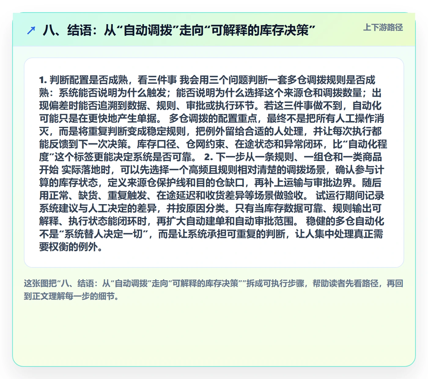 八、结语：从“自动调拨”走向“可解释的库存决策”