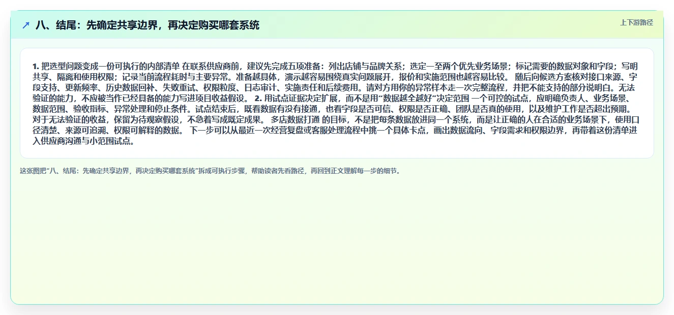 八、结尾：先确定共享边界，再决定购买哪套系统