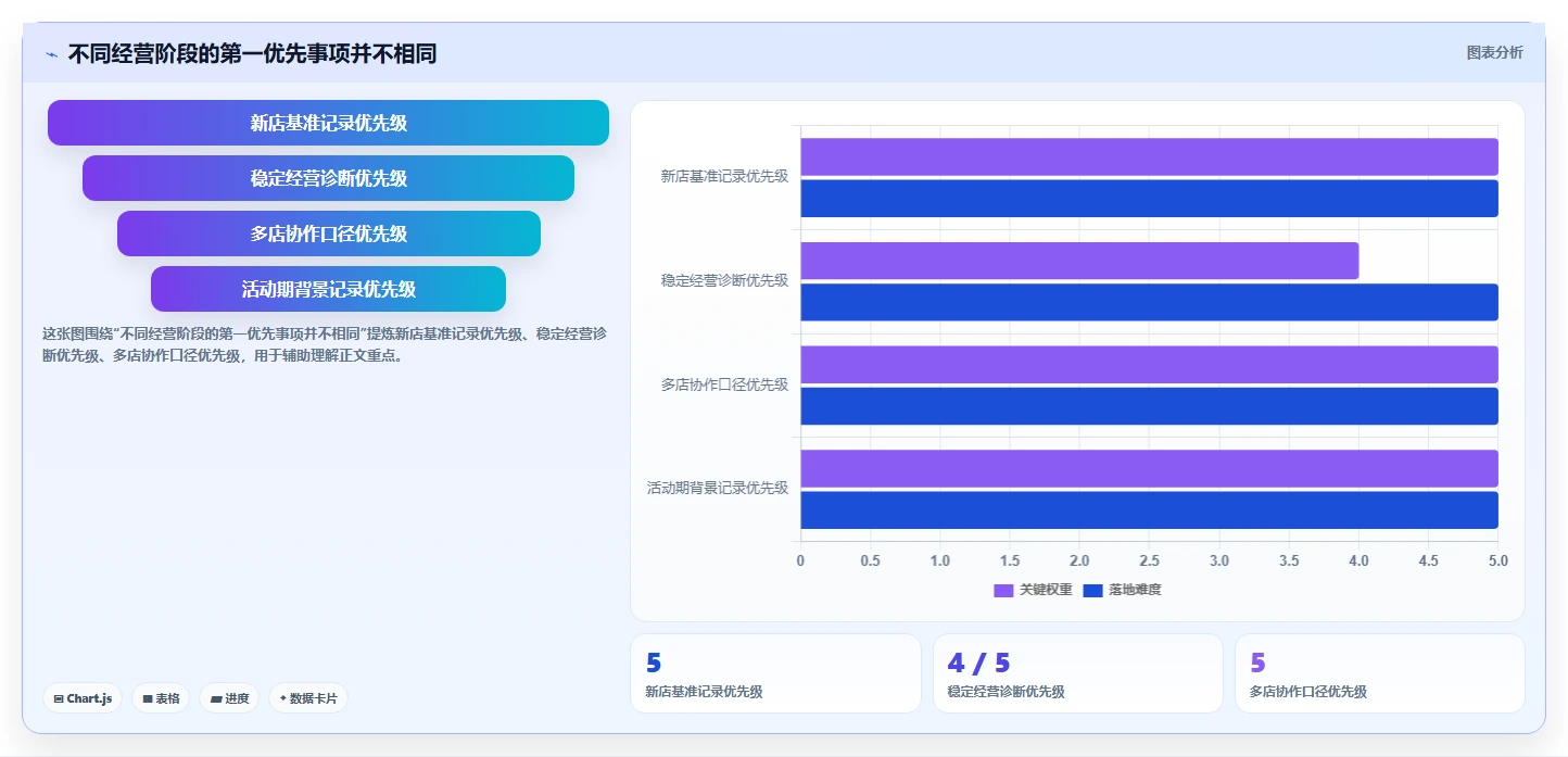 拼多多数据分析工具免费升级方案：用增长策略改善流量来源