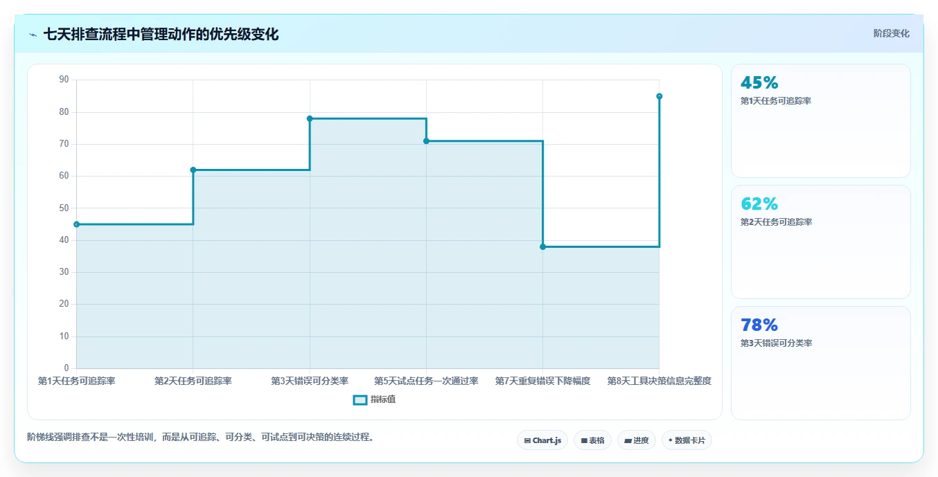 电商辅助软件：店铺主管快速排查：图片制作为何会导致学习门槛高