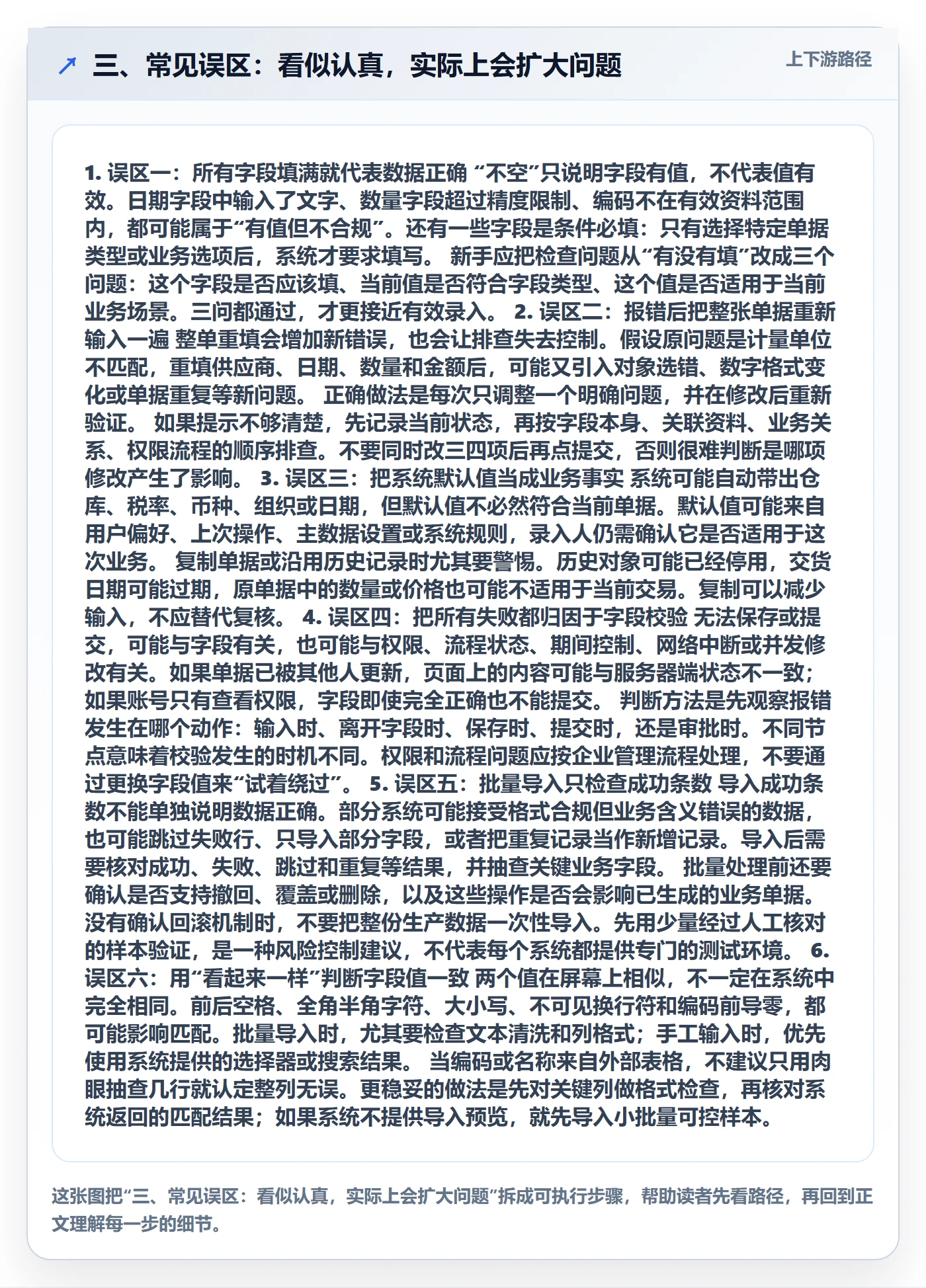 三、常见误区：看似认真，实际上会扩大问题