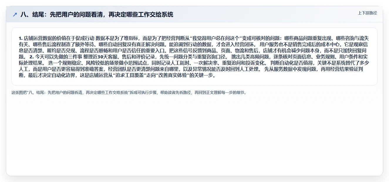 八、结尾：先把用户的问题看清，再决定哪些工作交给系统