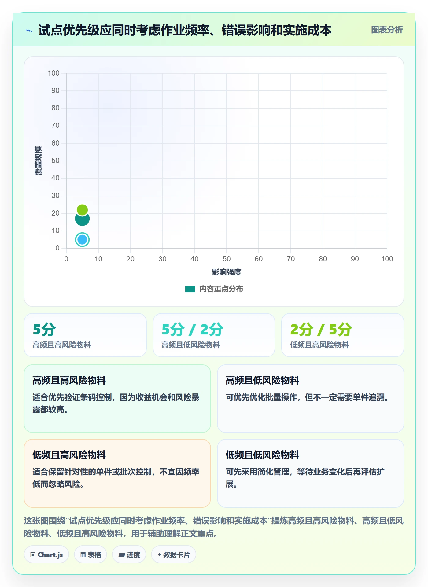 库存管理系统入门指南全解析:重点看懂条码作业
