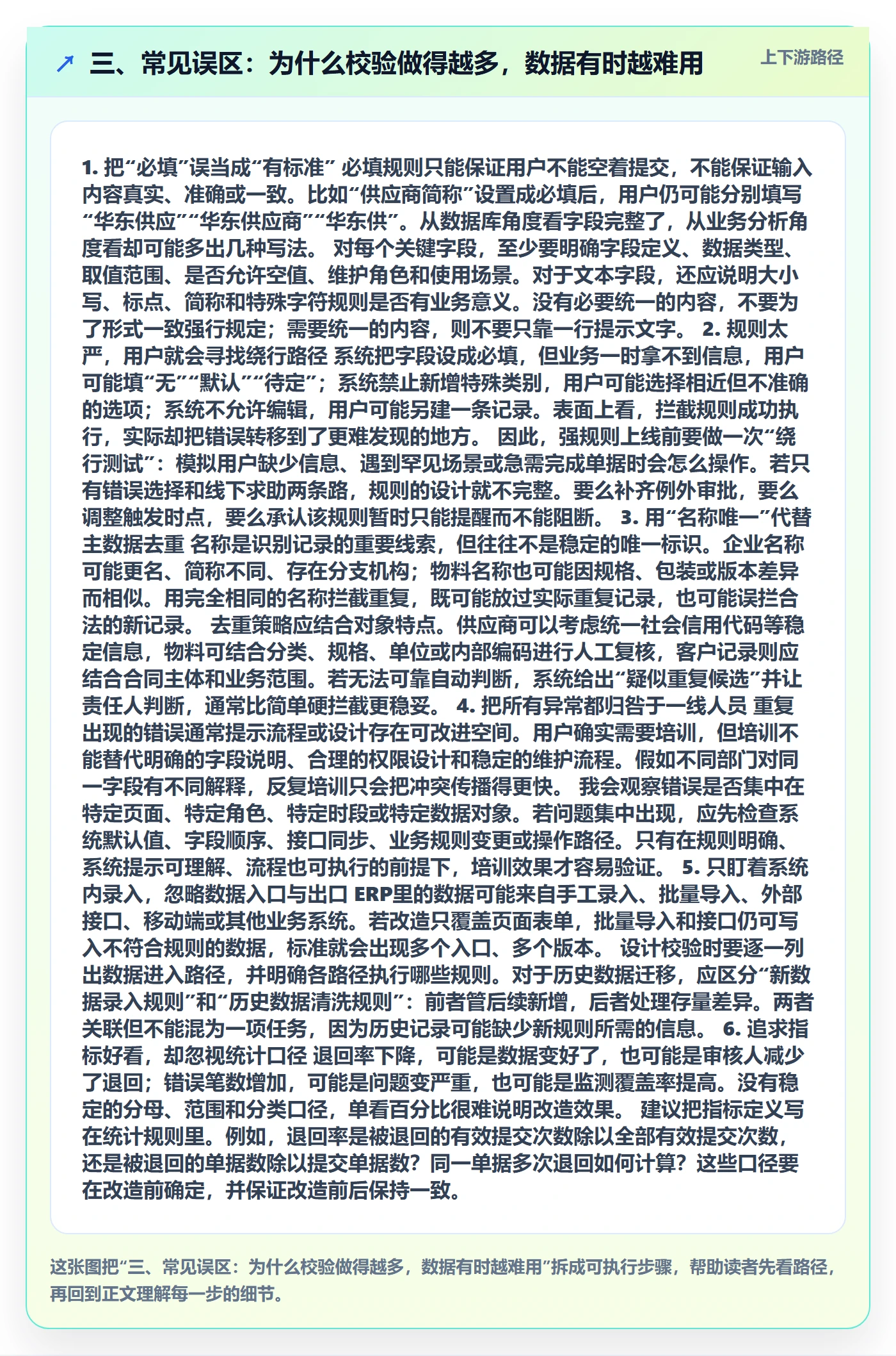 三、常见误区：为什么校验做得越多，数据有时越难用