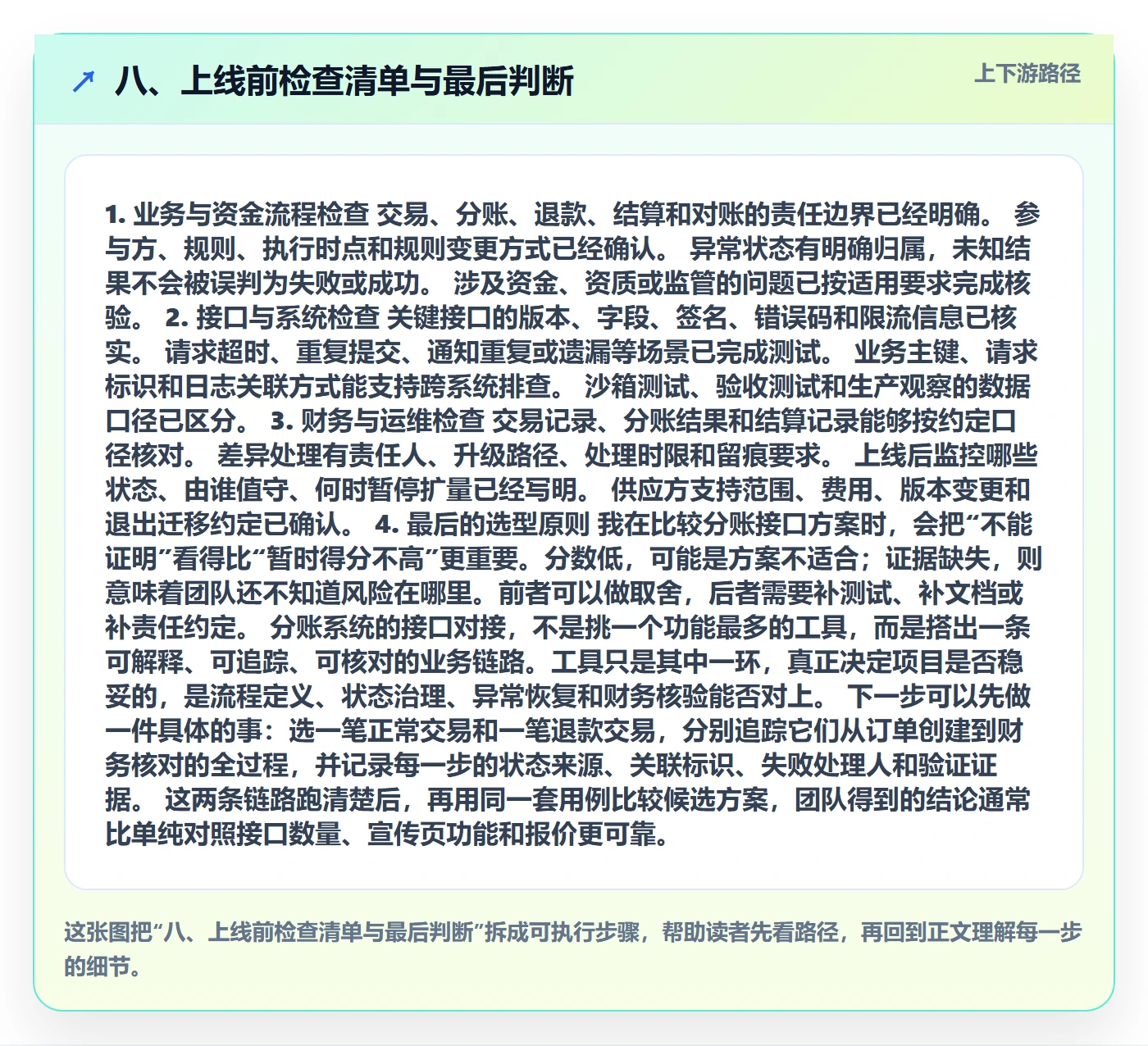 八、上线前检查清单与最后判断