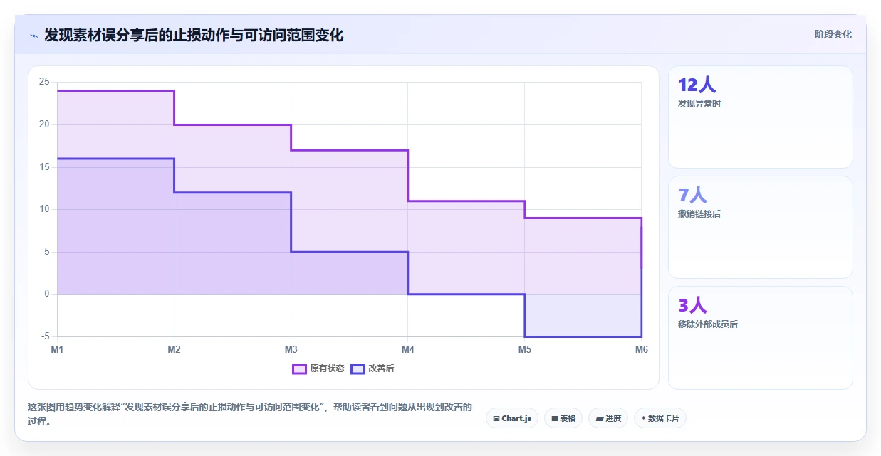 电商辅助软件：个人卖家避坑指南：做图片制作时别忽略信息安全担忧