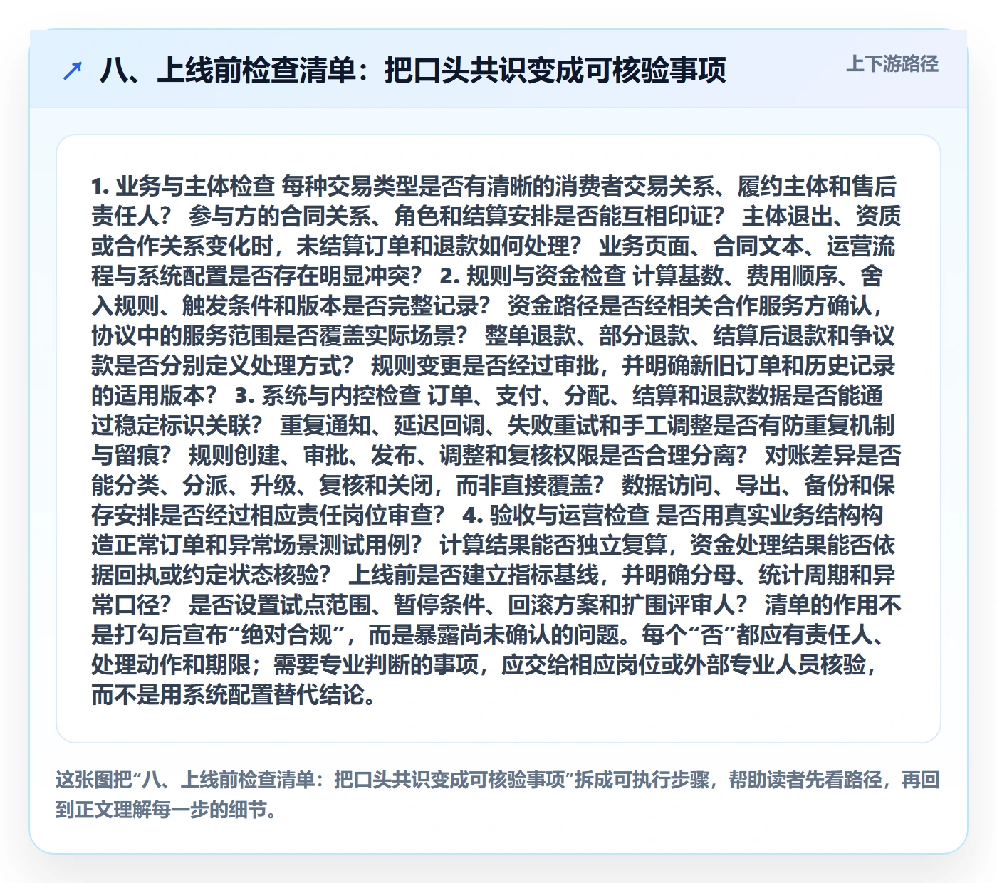 八、上线前检查清单：把口头共识变成可核验事项