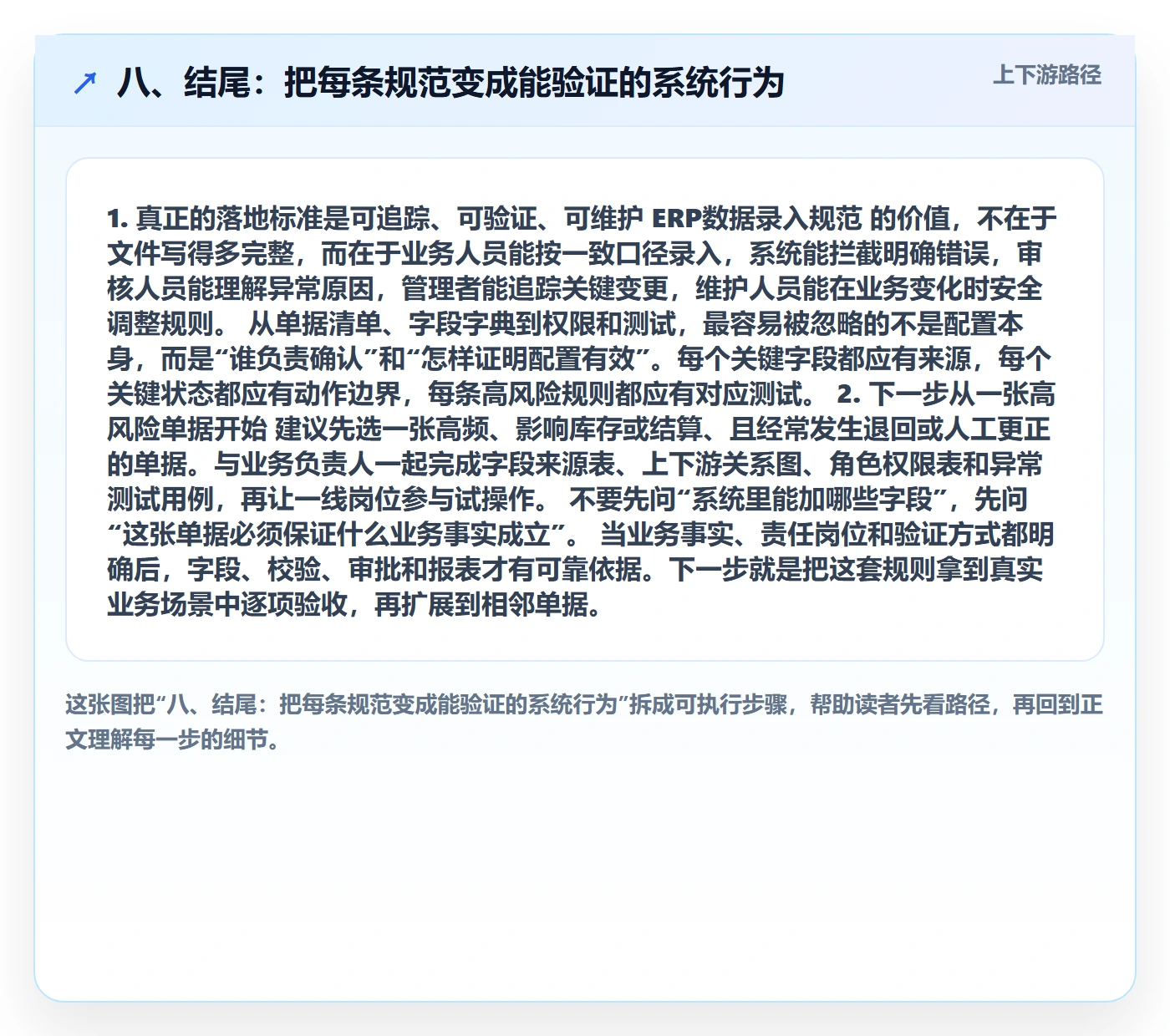 八、结尾:把每条规范变成能验证的系统行为